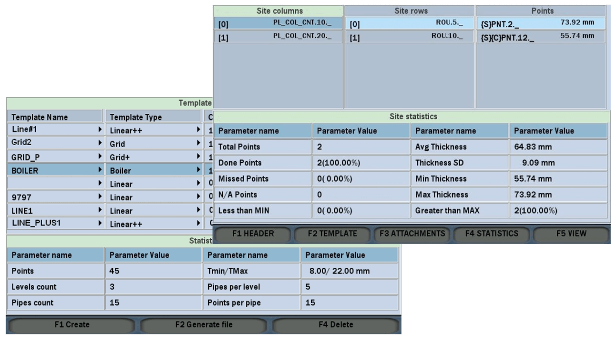 sonocon b main statistical data of every test object