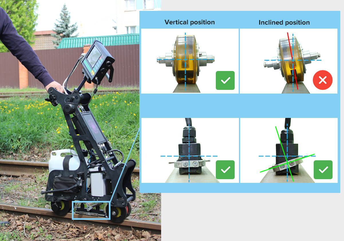 Instruction how to operate acoustic units of the Sliding Search System