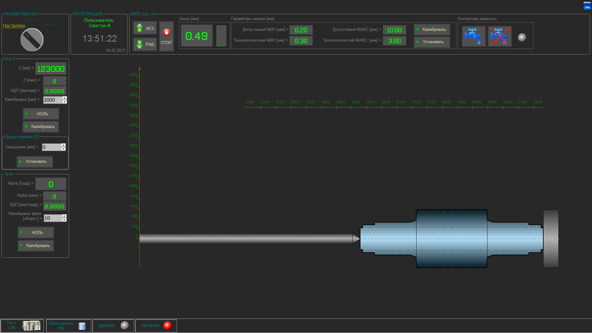 Operator’s virtual control panel B-35 testing system