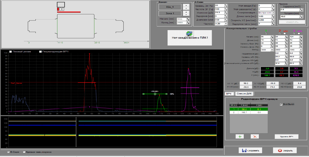 Ultrasonic channels setup program of the system of nondestructive work rolls testing B-35