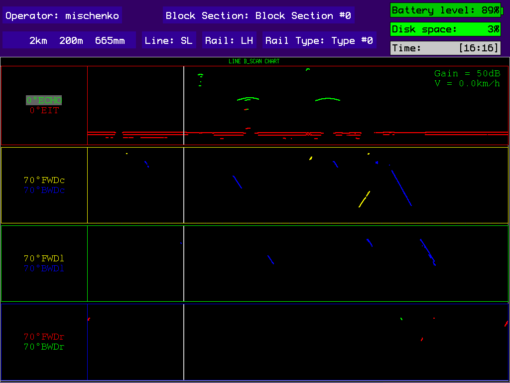 Signal display mode in the form of line B-Scan