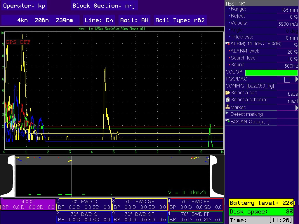 Signal display in Natural Multi B-Scan+MultiLine A-Scan mode