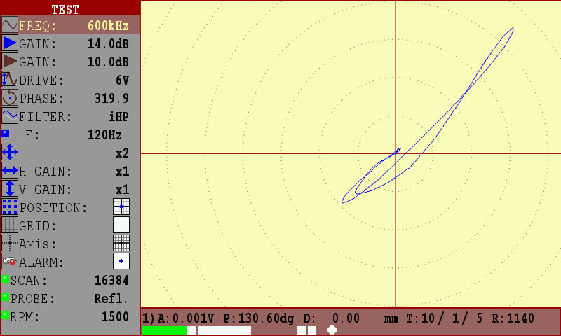 Eddy current flaw detector Eddycon C Different modes of full-screen presentation