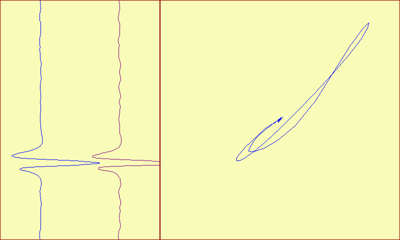 Eddy-current flaw detector Eddycon C Different modes of full-screen presentation