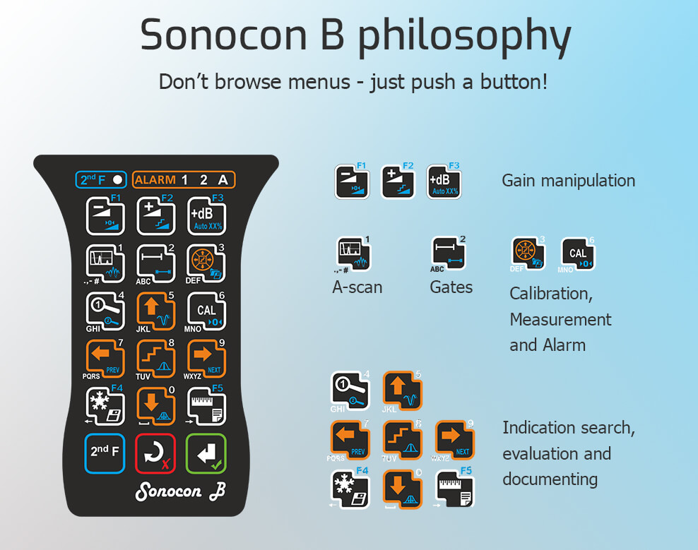 Buttons of portable ultrasonic flaw detector Sonocon B