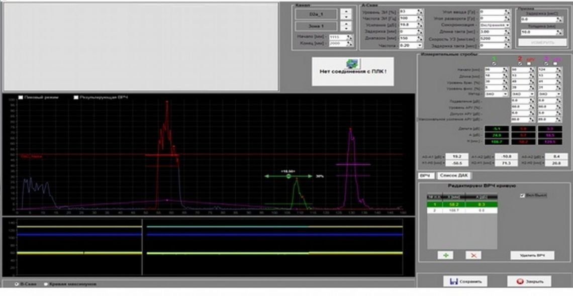 Software for the channel parameters setup of the high-speed rails testing system OKOSCAN 73HS
