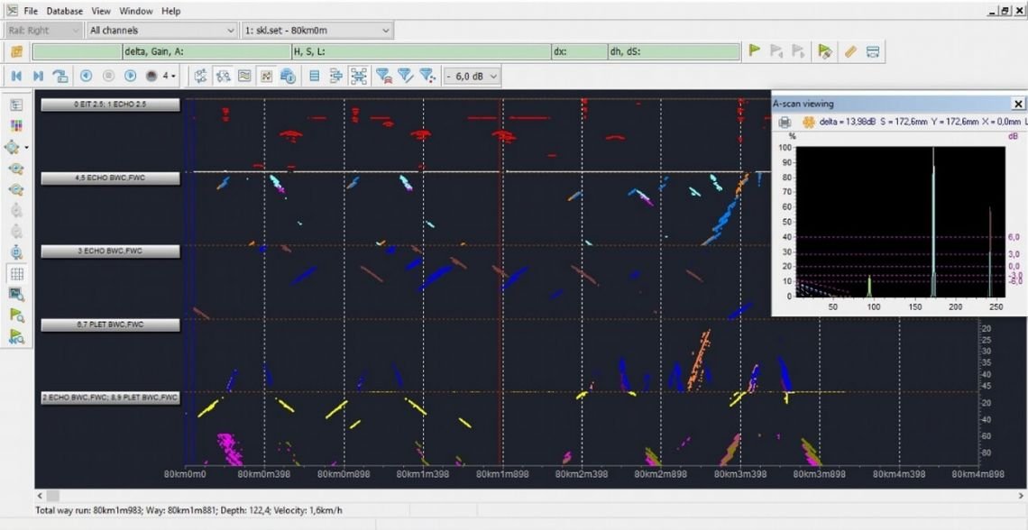 programa de control, visualización y análisis de los resultados de control  OKOSCAN 73HS