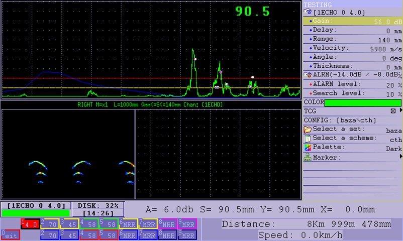 A-Scan + B-scan of the ultrasonic mechanized flaw detector for inspection of one rail line UDS2-77