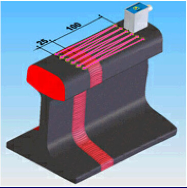 Rail Welded Joints manual scanning with Sonocon B